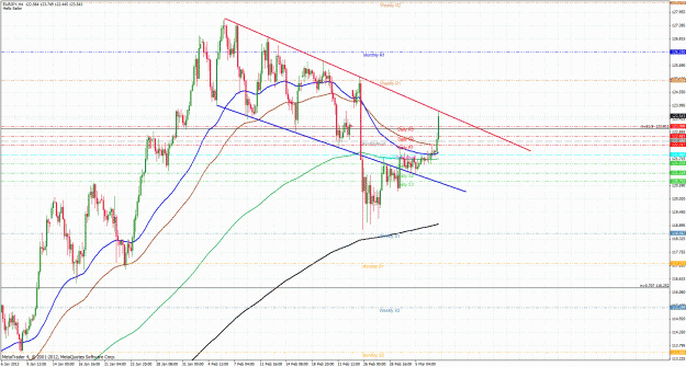 Click to Enlarge

Name: eurjpy3.gif
Size: 77 KB
