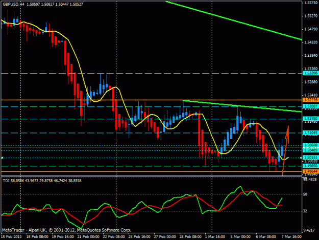 Click to Enlarge

Name: gbpusd_4horas.gif
Size: 21 KB