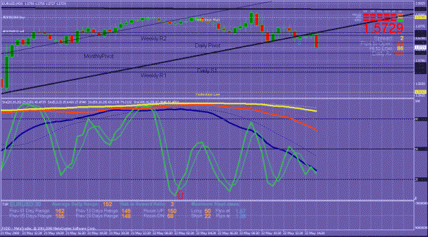 Click to Enlarge

Name: eurusd long.gif
Size: 48 KB