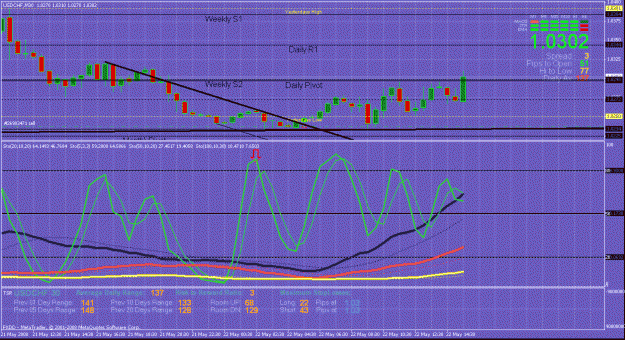 Click to Enlarge

Name: usdchf short.gif
Size: 46 KB