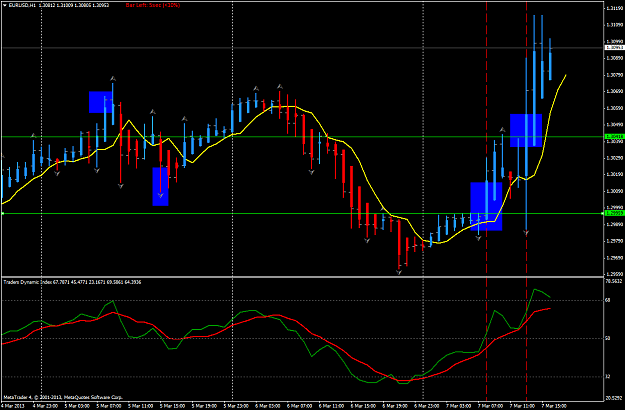 Click to Enlarge

Name: mar 7 london close eur.usd.h1.png
Size: 60 KB