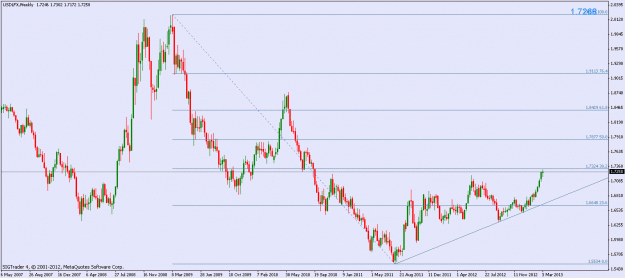 Click to Enlarge

Name: usdlfx_week.gif
Size: 20 KB