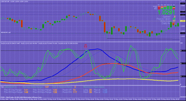 Click to Enlarge

Name: usdchf short5min.gif
Size: 45 KB