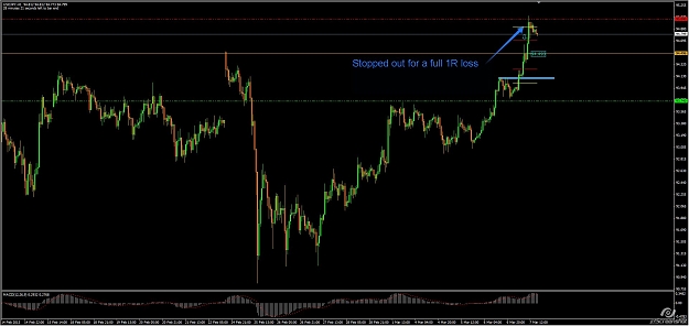 Click to Enlarge

Name: USDJPY.jpg
Size: 166 KB