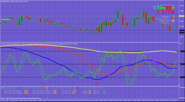 Click to Enlarge

Name: eurusd5min.gif
Size: 47 KB