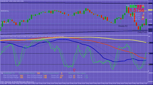 Click to Enlarge

Name: eurusd15min.gif
Size: 48 KB