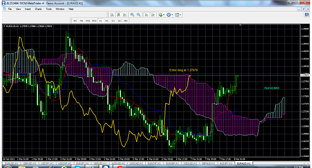 Click to Enlarge

Name: euraud-h1-forex-capital-markets.png
Size: 195 KB