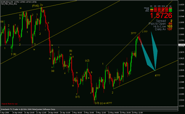 Click to Enlarge

Name: eur-usd.gif
Size: 22 KB