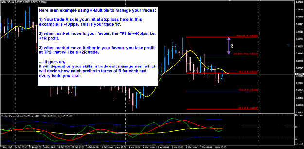 Click to Enlarge

Name: R-Multiple Trade Management 8-3-2013 4-52-03 PM.png
Size: 47 KB