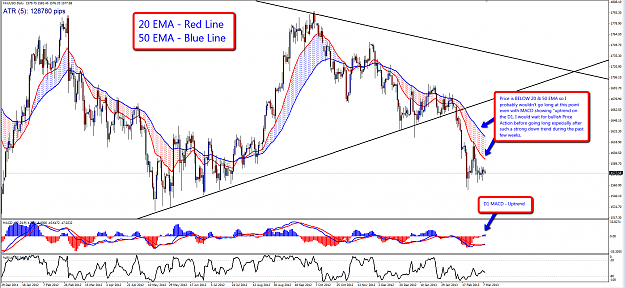 Click to Enlarge

Name: Gold_D1_MACD_-_(3-8).png
Size: 134 KB