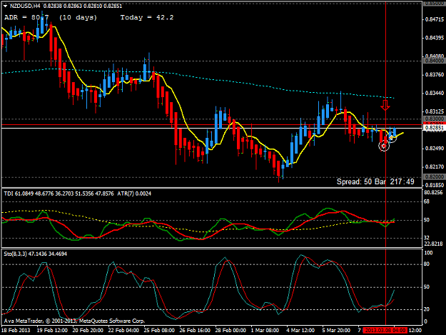 Click to Enlarge

Name: nzdusdh4.png
Size: 44 KB