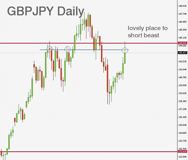 Click to Enlarge

Name: GBPJPY,Daily]_2013-03-08_17-07-09.jpg
Size: 107 KB
