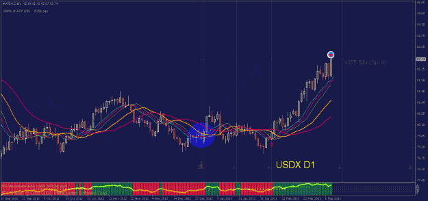 Click to Enlarge

Name: usdx d1.gif
Size: 30 KB
