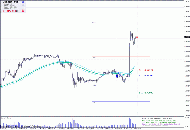Click to Enlarge

Name: mar 2013 - 101.gif
Size: 26 KB
