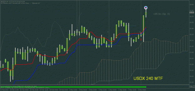 Click to Enlarge

Name: usdx2.gif
Size: 26 KB