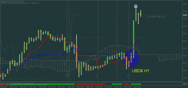 Click to Enlarge

Name: usdx3.gif
Size: 27 KB