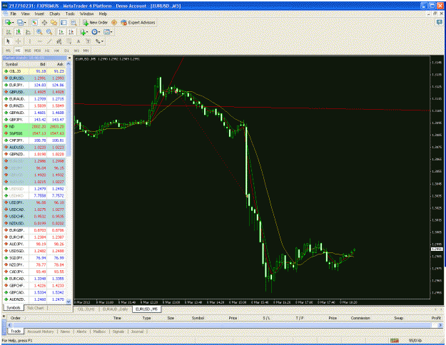 Click to Enlarge

Name: eurusd trendline.gif
Size: 62 KB