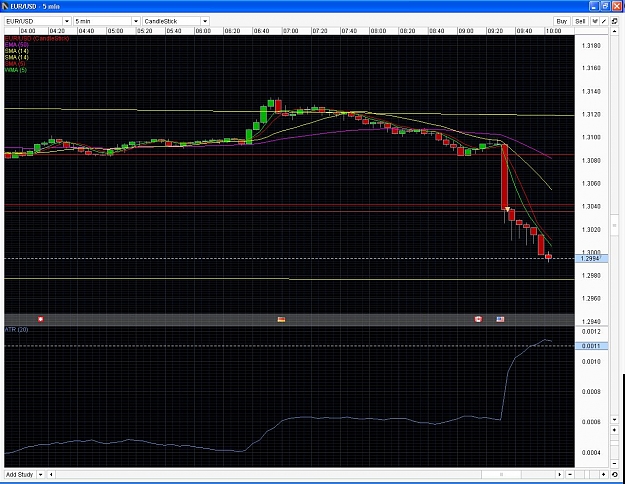 Click to Enlarge

Name: eurusd daily.JPG
Size: 254 KB