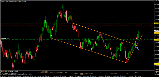 Click to Enlarge

Name: usdchf 456.png
Size: 37 KB