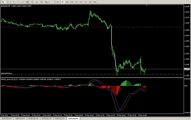 Click to Enlarge

Name: Euro_5_long_March08.jpg
Size: 98 KB