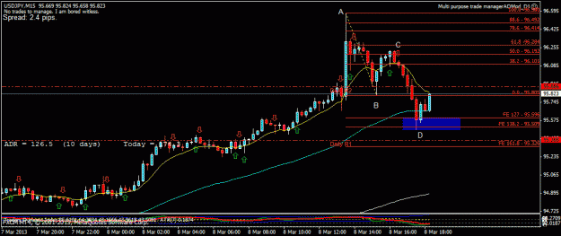 Click to Enlarge

Name: usdjpy.gif
Size: 21 KB
