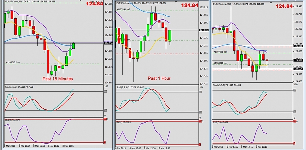 Click to Enlarge

Name: eurjpy1.jpg
Size: 237 KB