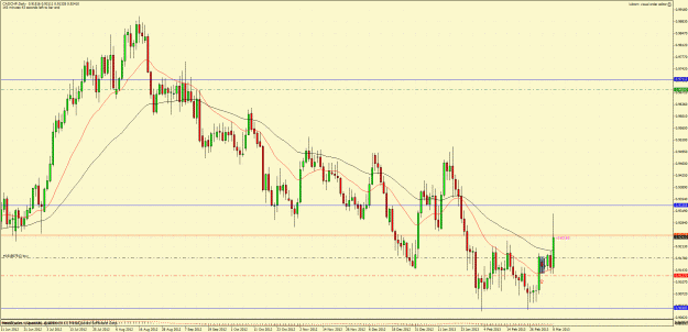 Click to Enlarge

Name: cadchf.gif
Size: 74 KB