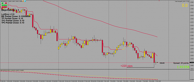 Click to Enlarge

Name: 8th Mar 13 GBP:USD 4h Chart.png
Size: 100 KB