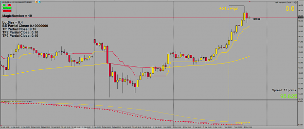 Click to Enlarge

Name: 8th mar 13 USD:JPY 4h Chart.png
Size: 96 KB