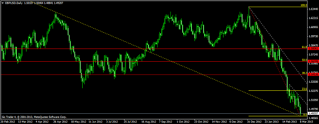 Click to Enlarge

Name: gbpusddaily.png
Size: 37 KB