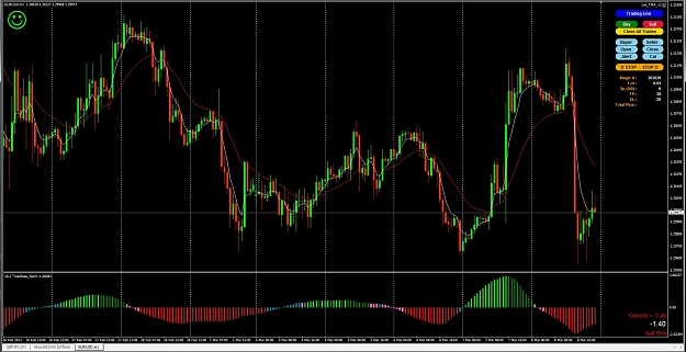 Click to Enlarge

Name: Uni_Chart.jpg
Size: 458 KB