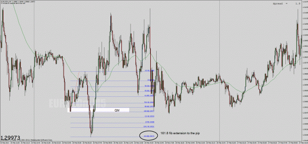 Click to Enlarge

Name: 2.26.13 qm3.gif
Size: 59 KB