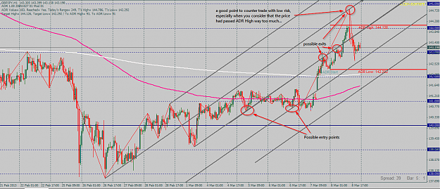Click to Enlarge

Name: 2013-03-09 09_30_02-27165_ MetaTrader - Pepperstone - [GBPJPY,H1].png
Size: 82 KB