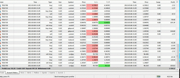 Click to Enlarge

Name: nfp trades via amazingea.gif
Size: 167 KB