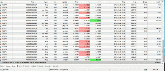 Click to Enlarge

Name: nfp trades via amazingea.gif
Size: 167 KB