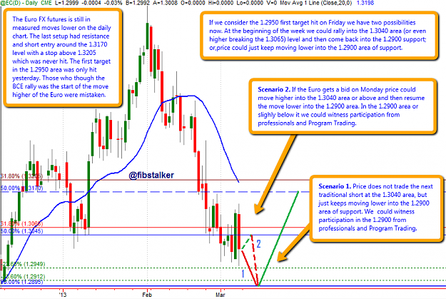 Click to Enlarge

Name: 6E_daily_trading_plan_20130311.png
Size: 62 KB