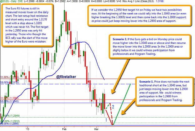 Click to Enlarge

Name: 6E_daily_trading_plan_20130311.png
Size: 62 KB