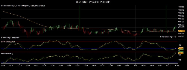 Click to Enlarge

Name: eurusd.jpg
Size: 85 KB