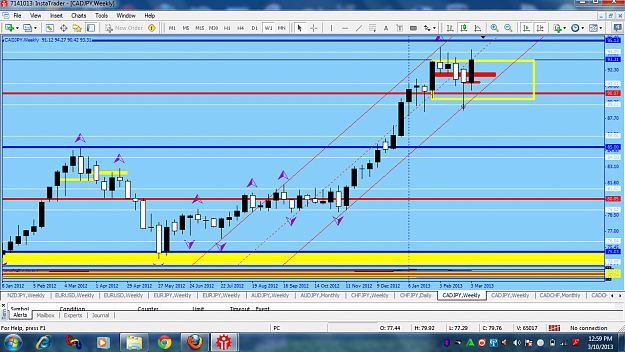 Click to Enlarge

Name: cadjpy2.PNG
Size: 213 KB