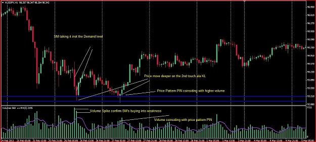 Click to Enlarge

Name: AUDJPY 3.10 #3.JPG
Size: 128 KB