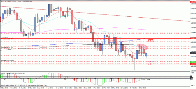 Click to Enlarge

Name: audusd0311d.gif
Size: 29 KB