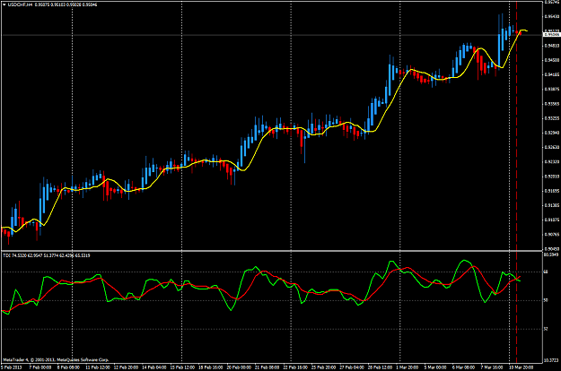 Click to Enlarge

Name: mar 8 usd.chf.h4.png
Size: 54 KB