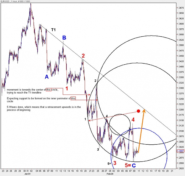 Click to Enlarge

Name: EURUSD_H1.jpg
Size: 128 KB
