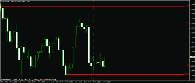 Click to Enlarge

Name: chart.gif
Size: 19 KB