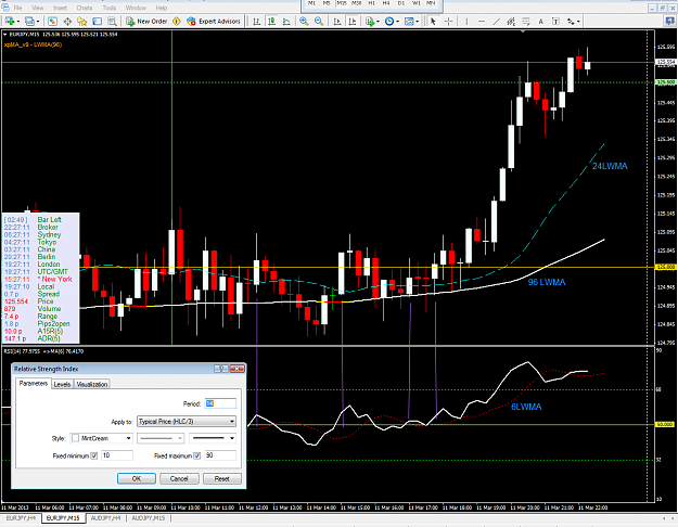 Click to Enlarge

Name: [EURJPY,M15]_2013-03-11_19-27-12-REVISION.png
Size: 105 KB