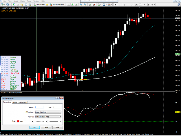 Click to Enlarge

Name: [AUDJPY,M15]_2013-03-11_19-36-29-REVISION.png
Size: 95 KB