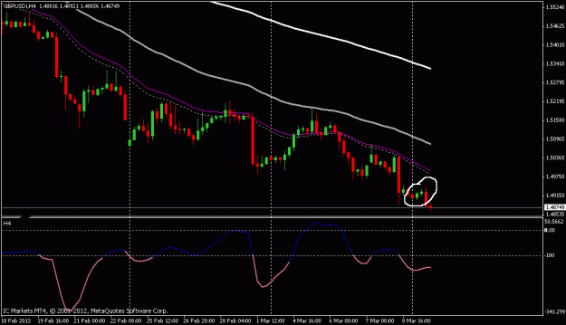 Click to Enlarge

Name: gbpusd 4hr.gif
Size: 15 KB