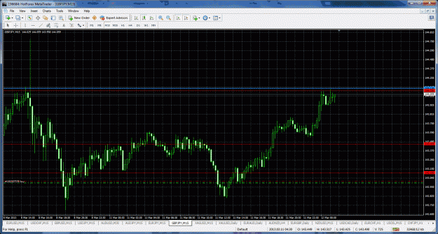 Click to Enlarge

Name: gbpjpy.gif
Size: 78 KB