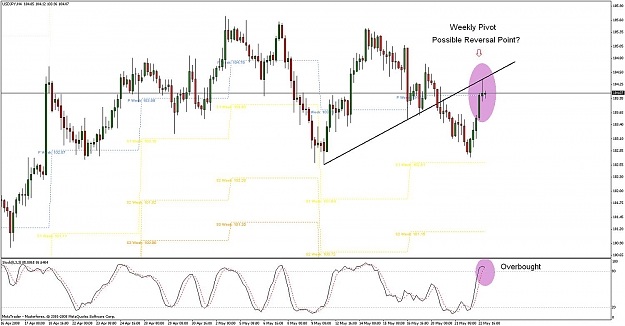 Click to Enlarge

Name: usdjpy4h.jpg
Size: 122 KB