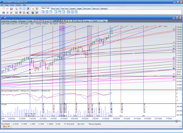 Click to Enlarge

Name: ScreenHunter_34.gif
Size: 86 KB